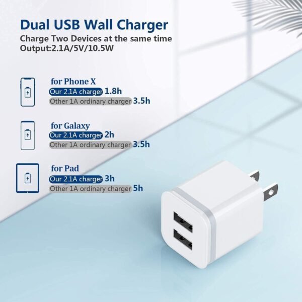 USB Wall Charger, LUOATIP 3-Pack 2.1A 5V Dual Port Cube Power Adapter Plug Block Charging Box Brick for iPhone 13 12 11 Pro Max SE XS XR X 8 7 6 6S Plus, Galaxy, LG, Moto, Android Phones - Image 3