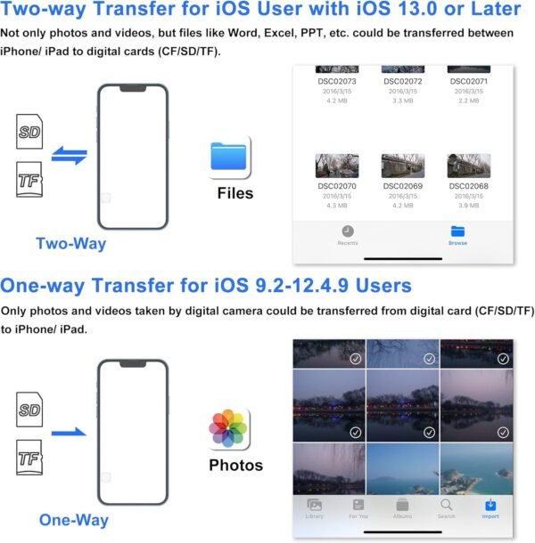 SD Card Reader for iPhone, Memory Card Reader with USB Camera Adapter Plug and Play Trail Game Camera SD Card Viewer Supports SD and TF Card Micro SD Card Adapter for iPad No App Required - Image 5