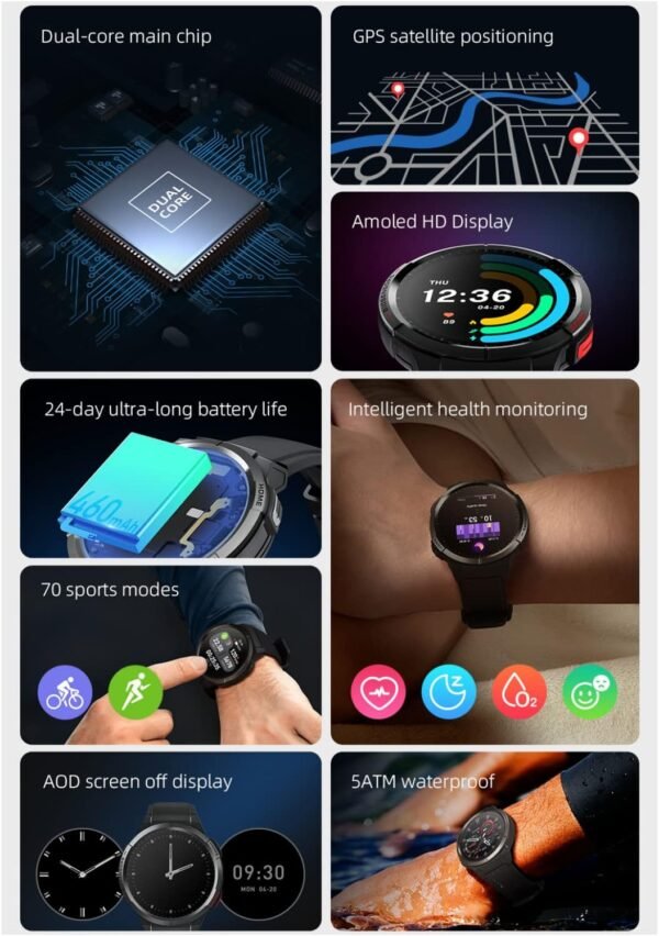 mibro Smart Watch GS, 1.43'' Amoled HD Touch Screen 5ATM Waterproof Smartwatch Fitness Tracker for Android iOS Phones with Heart Rate SpO2 Sleep Monitor, 70 Sports Modes Fitness Watch for Women Men - Image 2