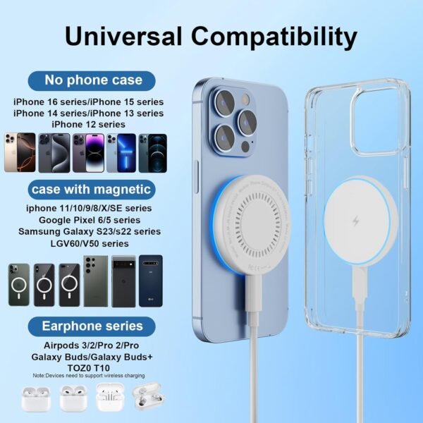 MagSafe Charger 2 Pack 15W Magnetic Wireless Charger Fast Charging Pad Compatible with iPhone 16/15/14/13/12 Series & AirPods 3/2/Pro Magnetic MagSafe Charging Pad with Dual Charging Ports - Image 7