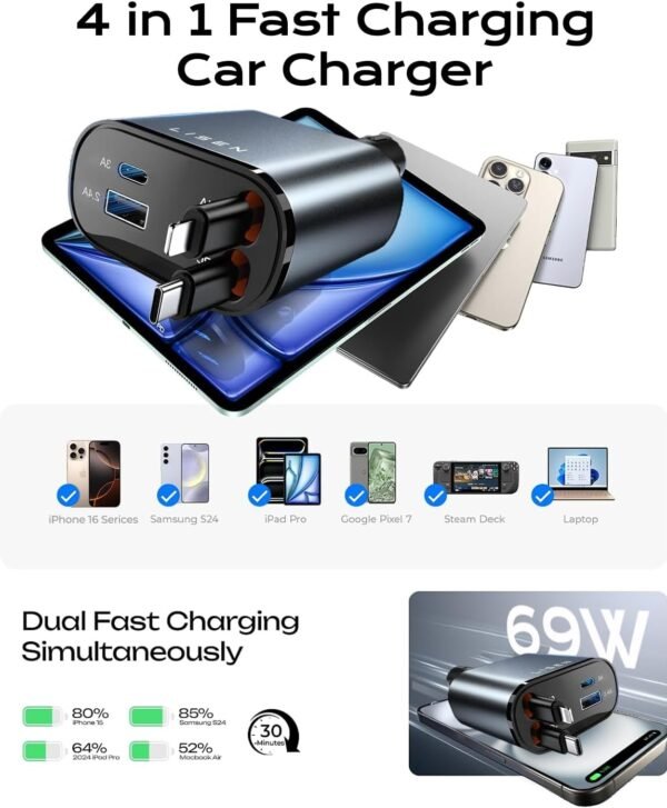 LISEN Retractable Car Charger [69W USB C Car Charger Adapter] for iPhone 16 Car Charger Fast Charging, Travel Essential Gifts for Women Men, Car Accessories USBC Car Charger for iPhone 16 15 14, Gray - Image 4