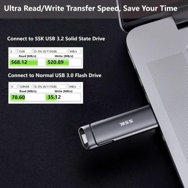 SSK 1TB USB Drive, External SSD USB Fast 550MB/s 2-in-1 Dual Drive USB Type C+ USB A 3.2 Gen2 Solid State Thumb Drive SSD Stick for iPhone 15/PS4/Android Phone/Tablet/Windows/Mac - Image 6
